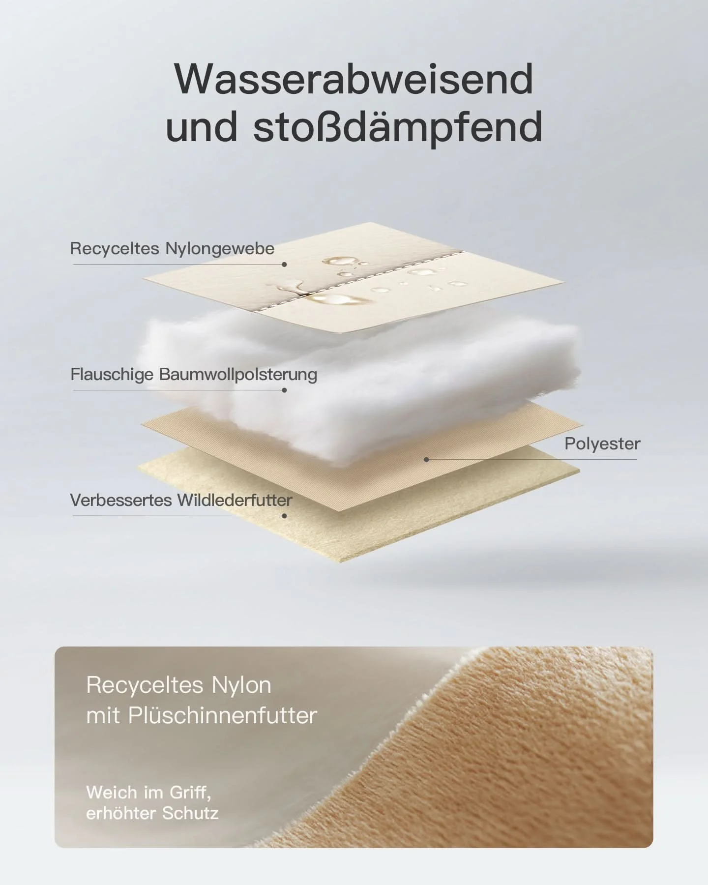 Produktbild 20